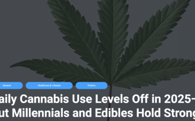 Daily Cannabis Use Levels Off in 2025—But Millennials and Edibles Hold Strong